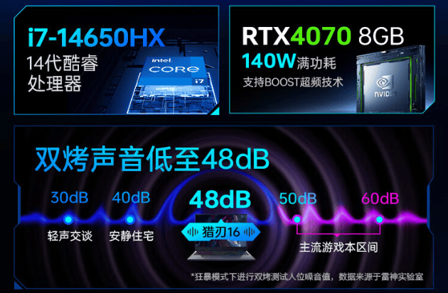雷神猎刃16：性能与价值的双重奏
