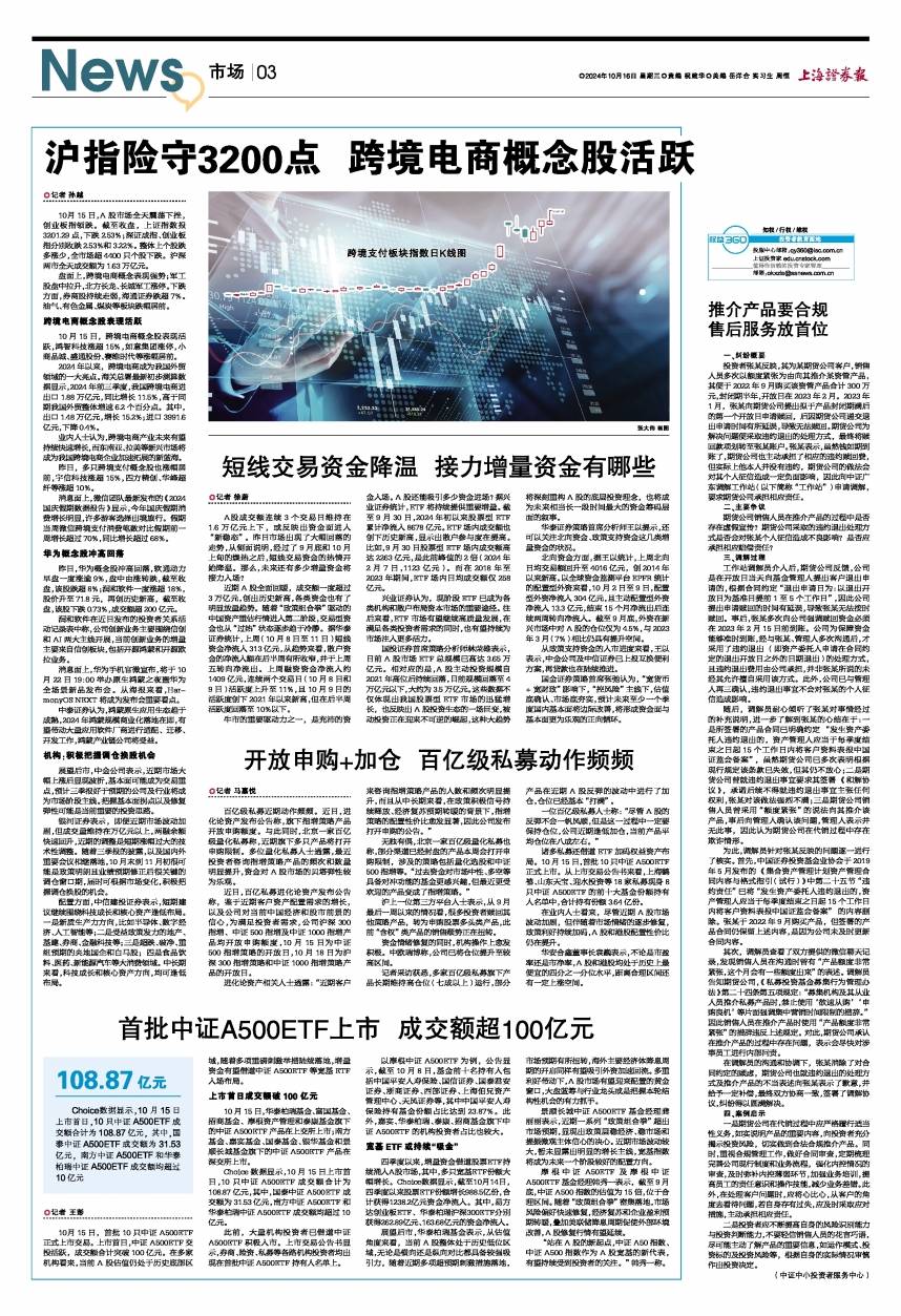 首批中证A500ETF上市 成交额超100亿元