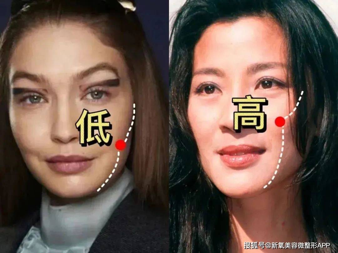 高配版谷爱凌一晚上收入暴涨500w，难怪把本尊吓得炒恋情