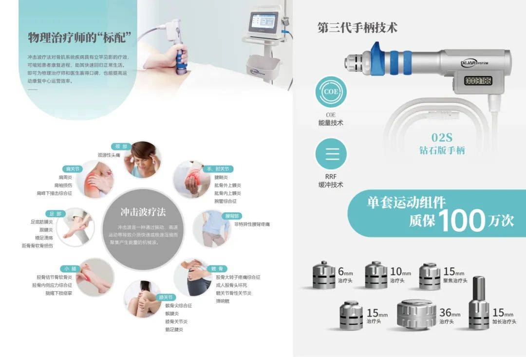 派康冲击波学院︱权威发布，冲击波是治疗腰背痛的优选方案！