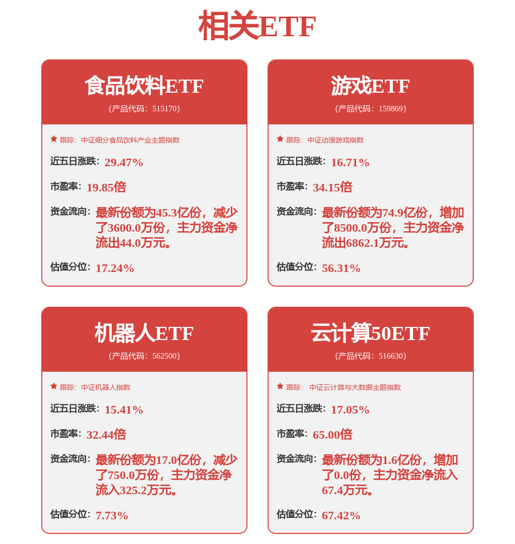 【机构调研记录】浦银安盛基金调研中控技术、三未信安