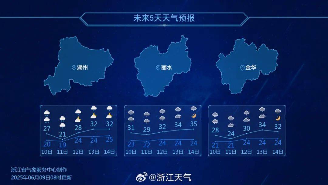 今天暴雨大暴雨！浙江持续湿哒哒！即将冲击35℃+