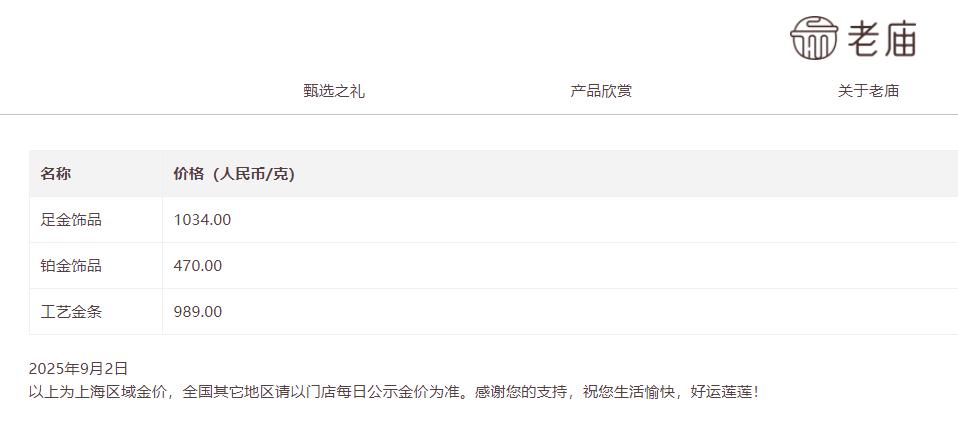 金价爆了！突破历史
