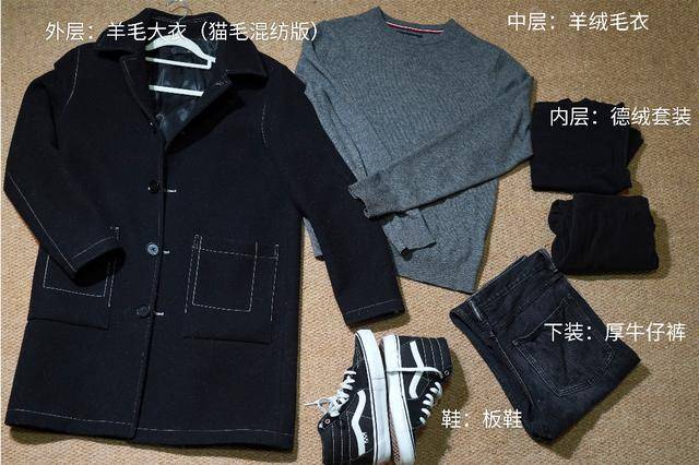 羽绒服里穿薄点才暖和!一个超简单的穿搭技巧,快收藏