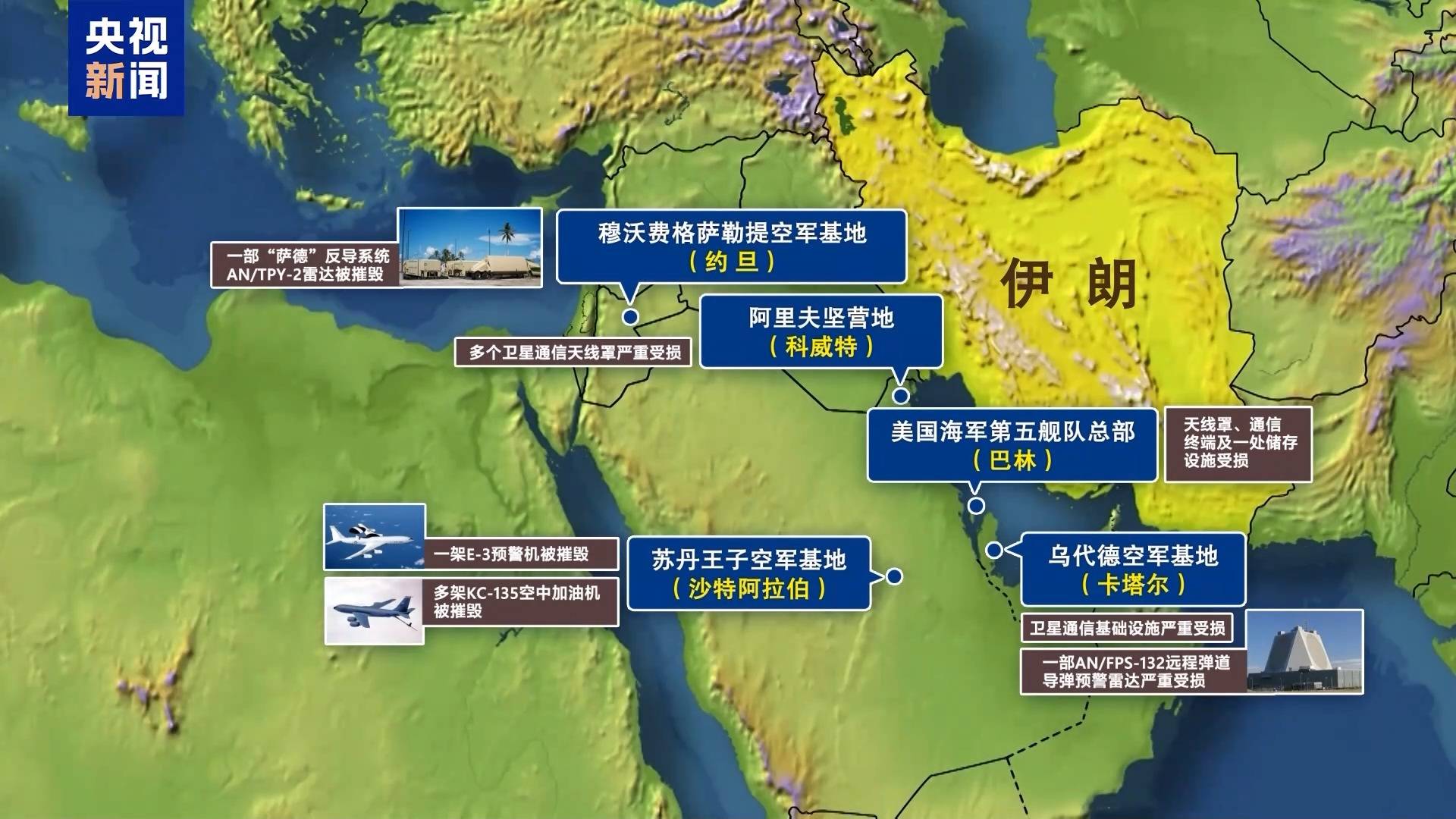 视频丨美以伊战事爆发以来 美在海湾地区军事资产和基地“损失惨重”
