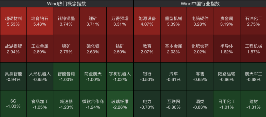 600172,直线拉涨停!71万手封板