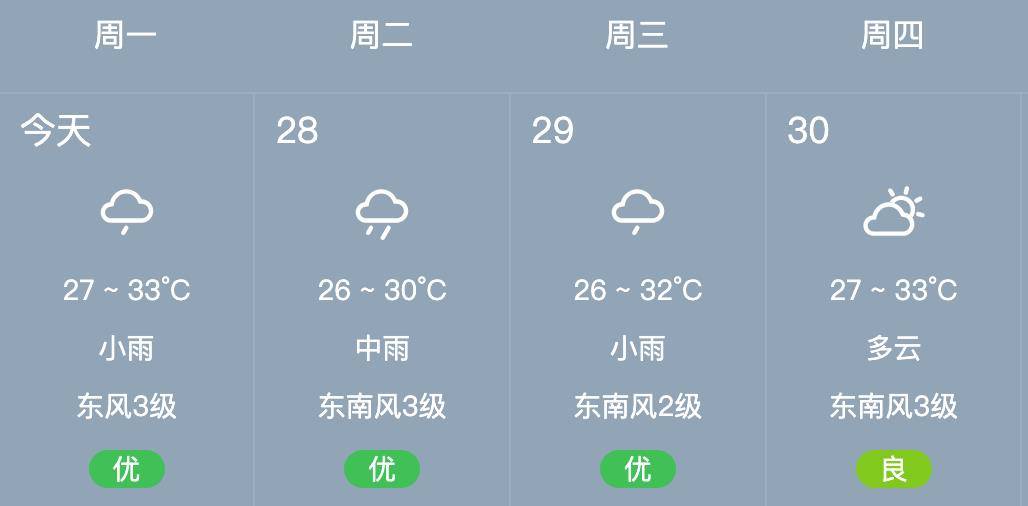 武汉交警提示：明早请提前半小时出门！