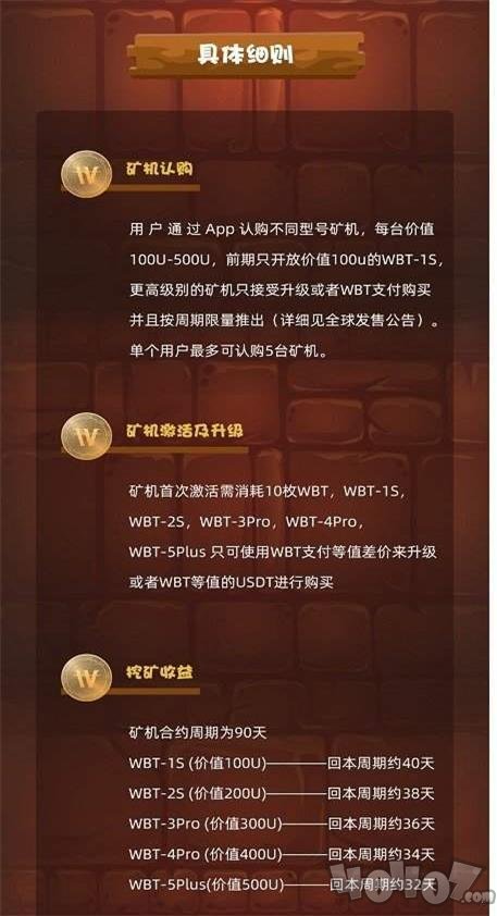挖莱特币配置(挖莱特币矿机配置)