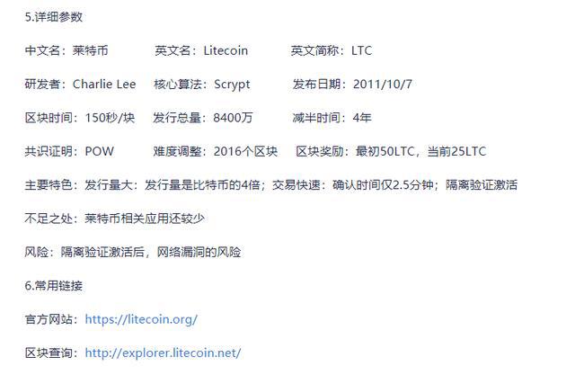 莱特币的原理(莱特币的价值和意义)
