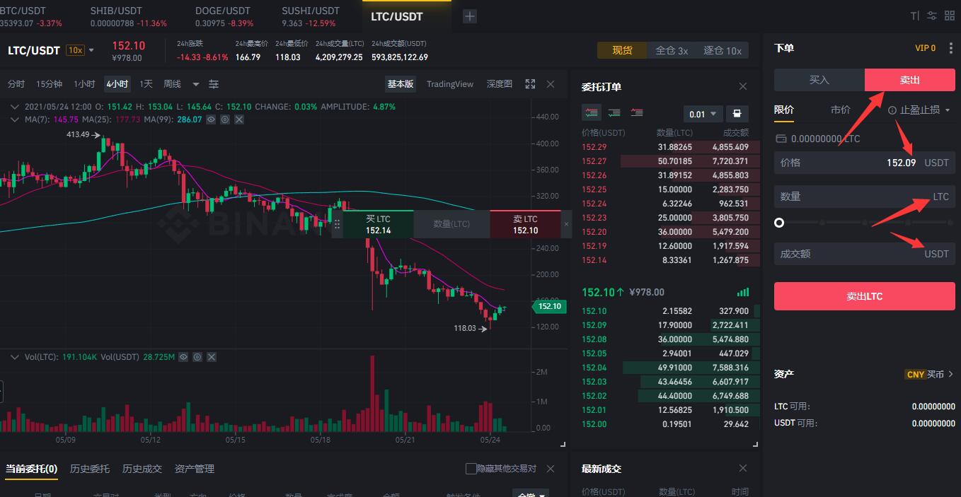 莱特币能支付(莱特币可以提现金吗交保证金)
