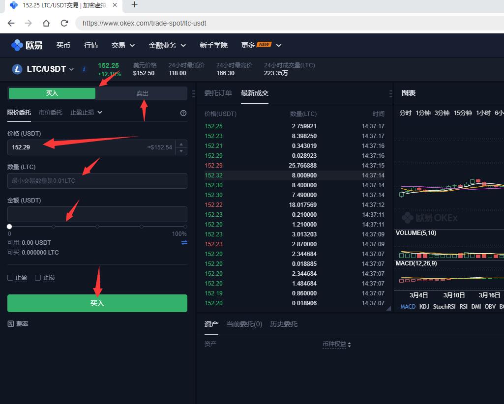 莱特币挖矿成本(2019年莱特币挖矿一天赚多少)