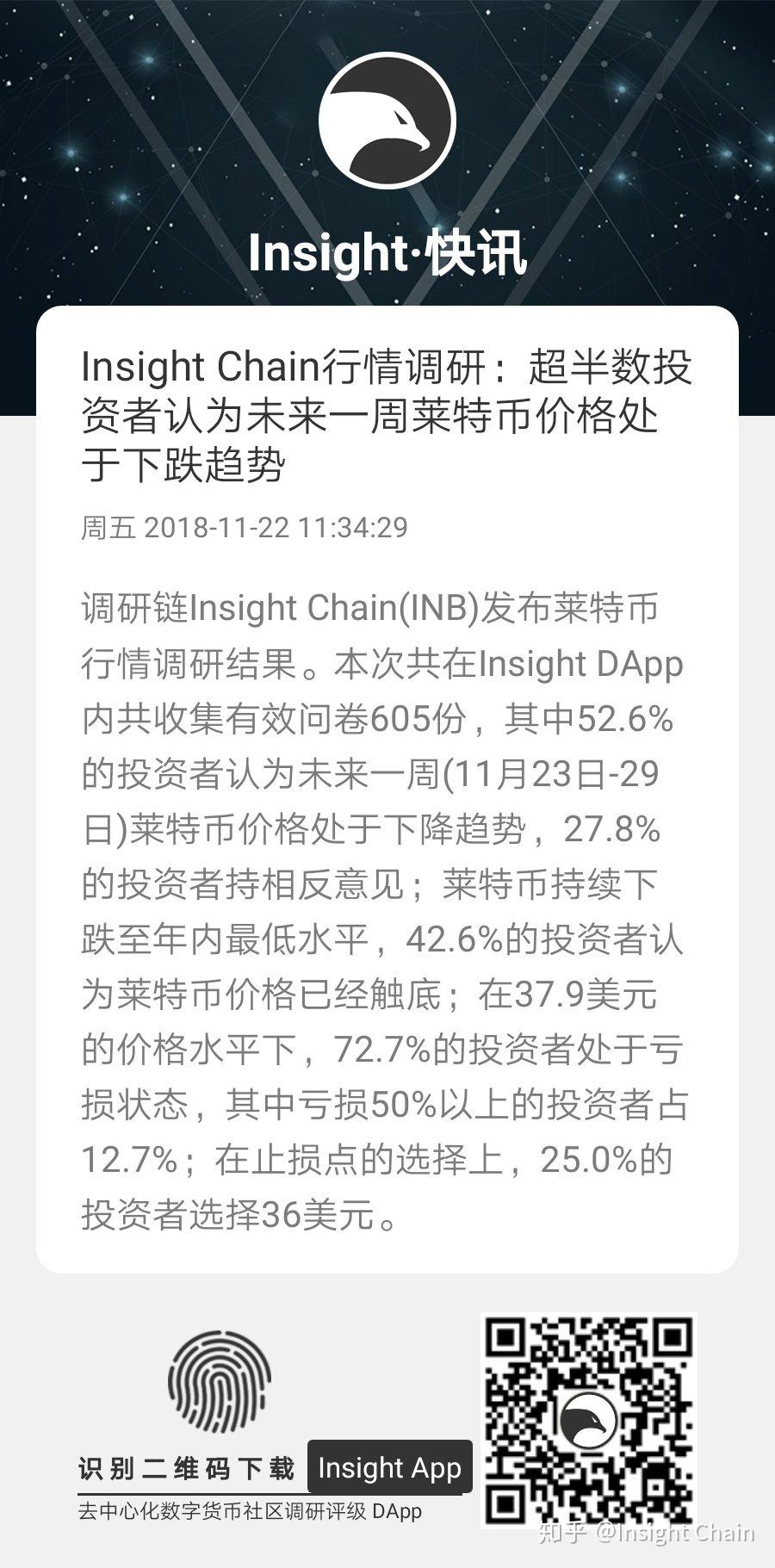 莱特币未来价值(莱特币未来价值多少)
