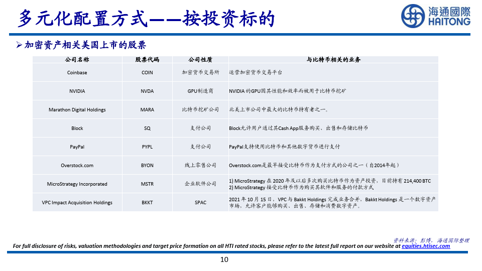 莱特币隔离投票(莱特币社区第一人)
