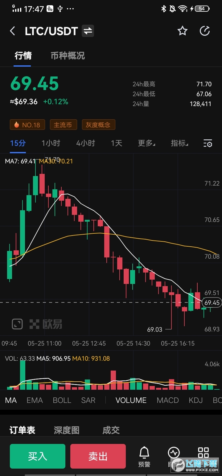 莱特币挖矿速度(莱特币挖矿机多少钱一台)