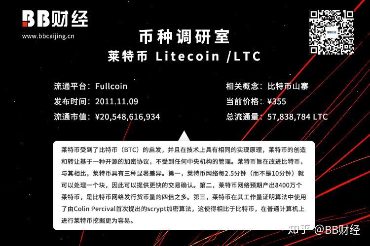 莱特币挖矿收益(莱特币手机挖矿app最新版)