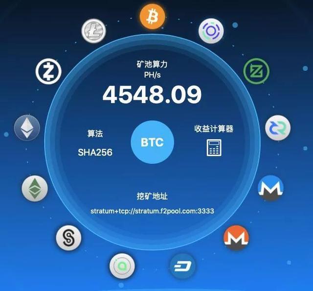 莱特币挖矿算力(莱特币 挖)
