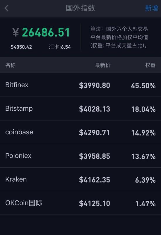 莱特币51%(莱特币美元实时行情)
