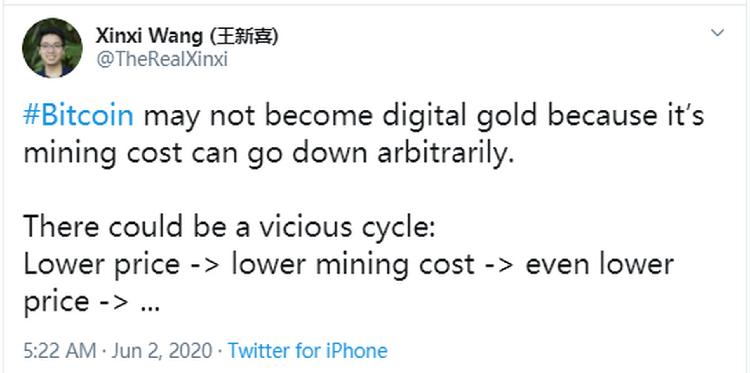 莱特币的发明人(莱特币的发明人是谁)
