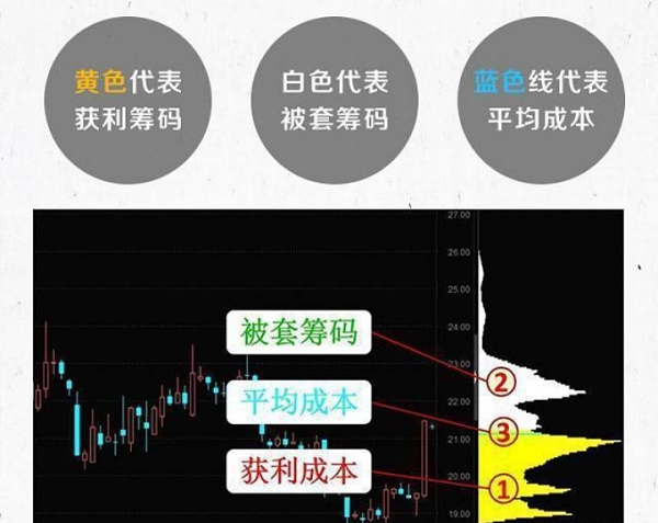莱特币庄家(莱特币被低估)