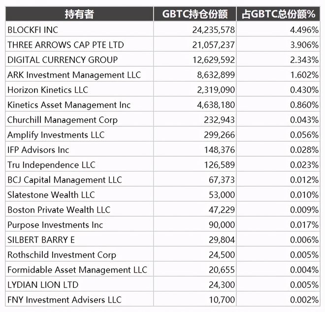 比特币与莱特币的数量(比特币和莱特币算法)