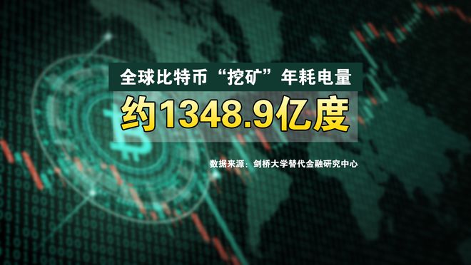 莱特币挖矿设置(莱特币cpu挖矿教程)