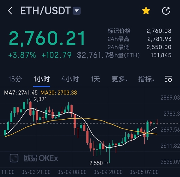 莱特币今日行情(莱特币今日行情价格)