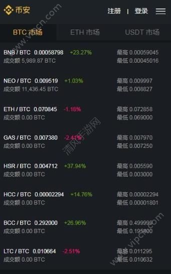 莱特币块查询(莱特币网)