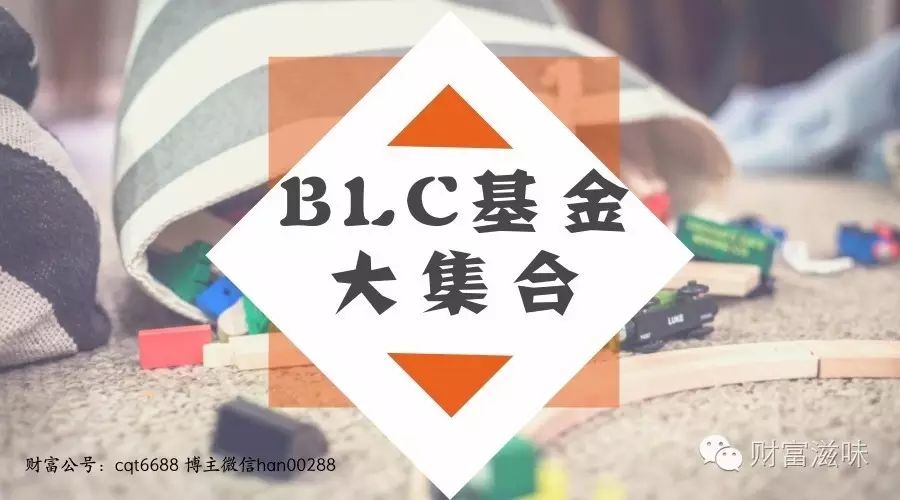 贝莱德莱特币(贝莱德将发行比特币期货基金)