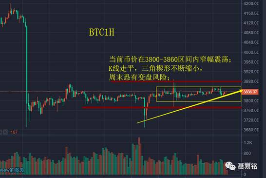 莱特币分叉(莱特币分叉币熊猫币)