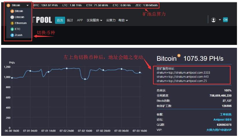 莱特币算力购买(莱特币算力最高的矿机)