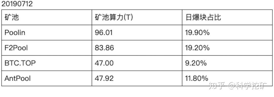 莱特币挖矿计算(莱特币挖矿成本多少)