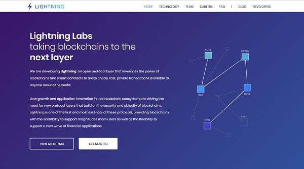 莱特币闪电网络(莱特币litecoin)