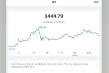 莱特币钱包数据(莱特币litecoin)