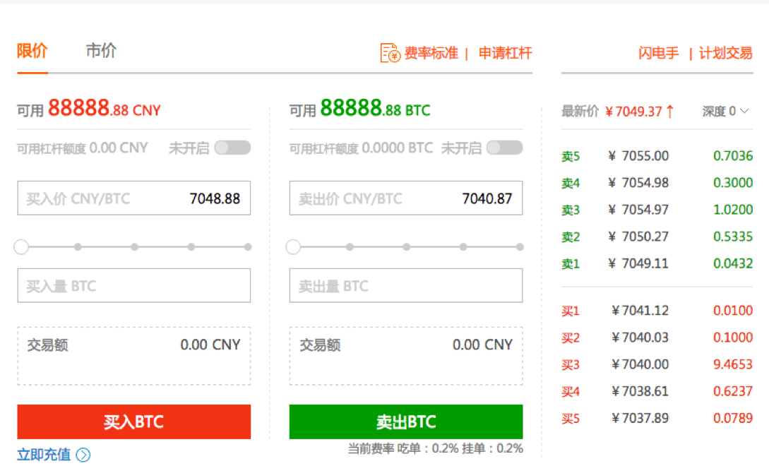 莱特币每天给币(莱特币每秒交易次数)