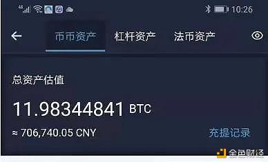 莱特币一天能挖多少(莱特币挖矿一天赚多少)