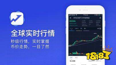 莱特币行情软件(莱特币币行情走势图)