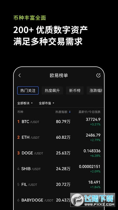 莱特币行情软件(莱特币币行情走势图)