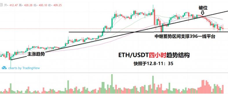 莱特币回本(莱特币挣钱吗)