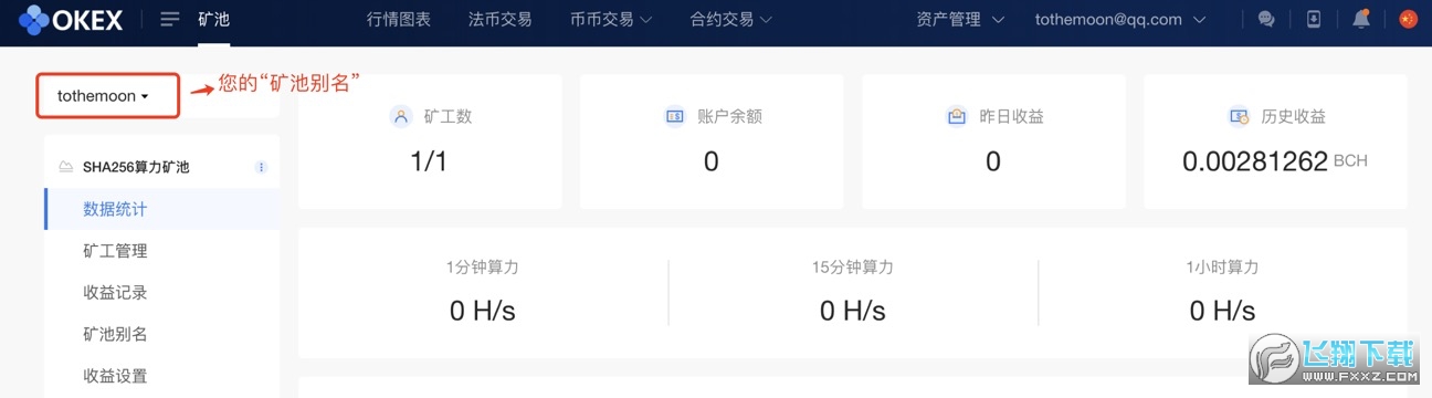 莱特币0确认(莱特币会归零吗)