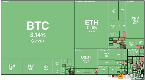 莱特币隔离倒计时(莱特币今天的最新价格行情)