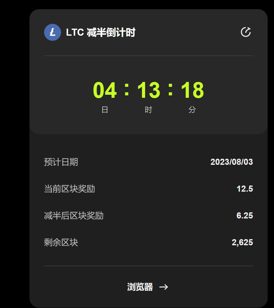 莱特币减半(莱特币减半2023倒计时)