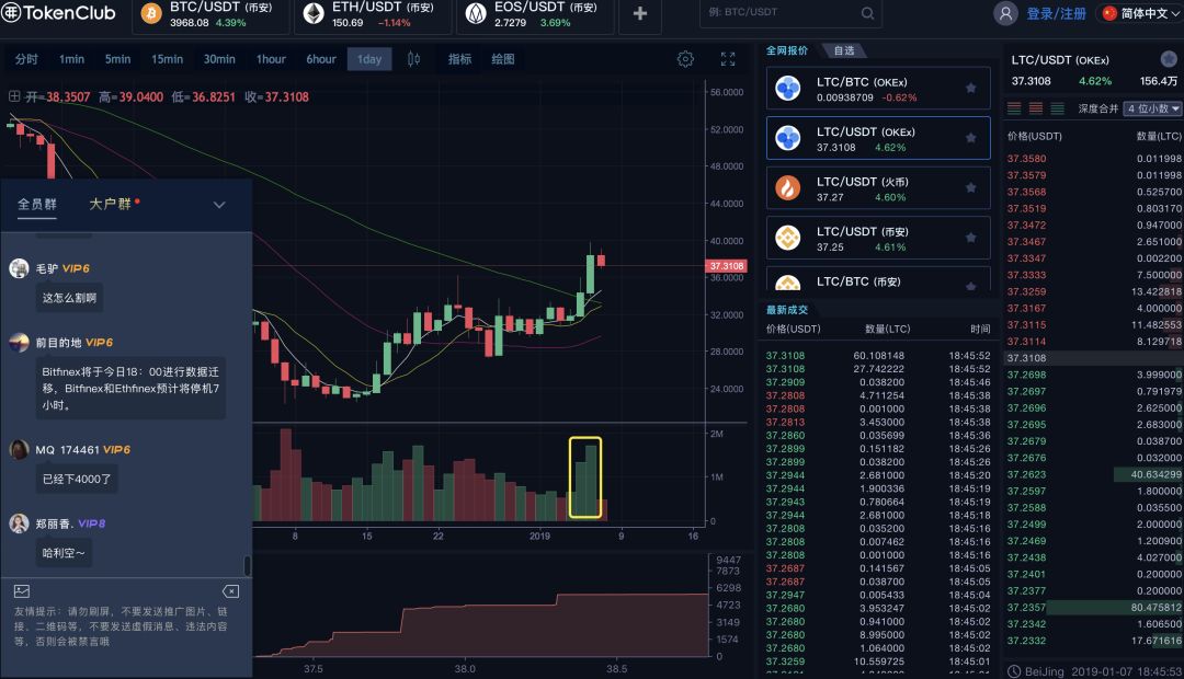 莱特币登录(以太坊app官网下载)