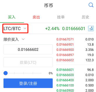 莱特币如何卖出(莱特币在中国可以交易吗)