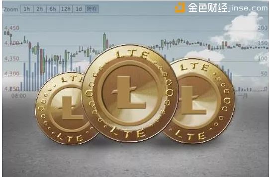 莱特币Litecoin(莱特币2024能涨到多少呢)