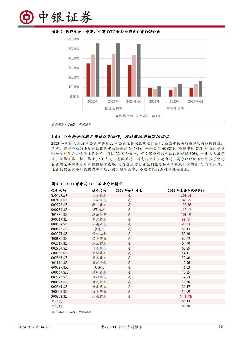 莱特币otc(莱特币今日行情)
