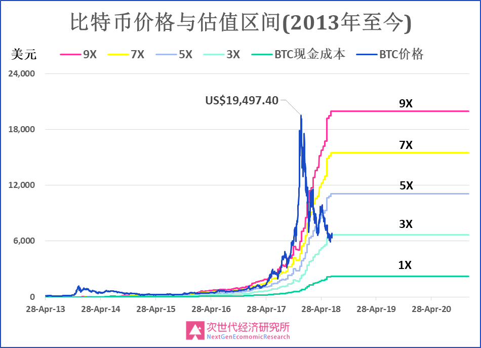 莱特币交易行情(莱特币交易价格行情)