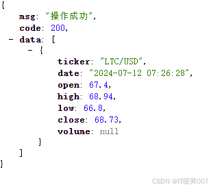 莱特币最新行情(2024十大潜力虚拟币)