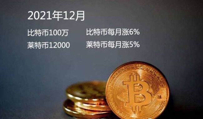 莱特币现在有多少(莱特币现在有多少枚)