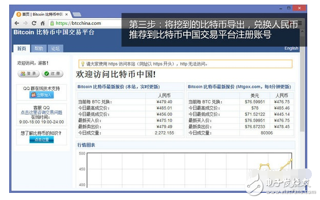 莱特币怎么挖矿(莱特币怎么挖矿赚钱)