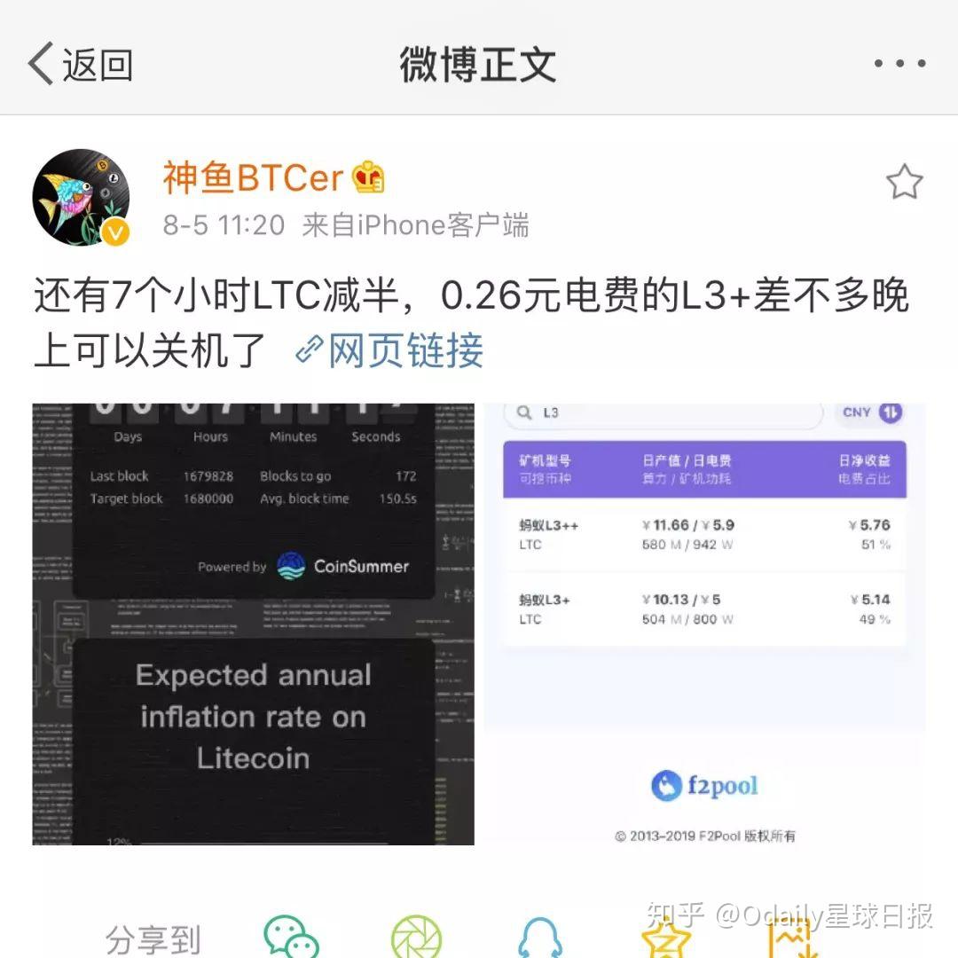 莱特币怎么卖(莱特币怎么赚钱)